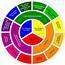 Completing Your Color Wheel Marketing Plan  Minette Riordan PhD