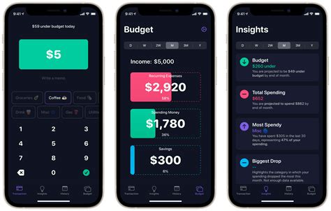 Nudget Review Budgeting Made Simple MacStories