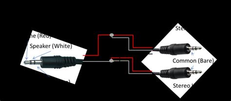 Stereo Jack Socket Wiring Diagram Easy Wiring