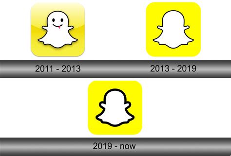 Snapchat Logo And Symbol Meaning History Sign