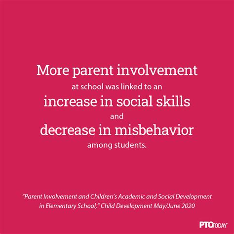 The Benefits Of Parent Involvement In Schools Pto Today
