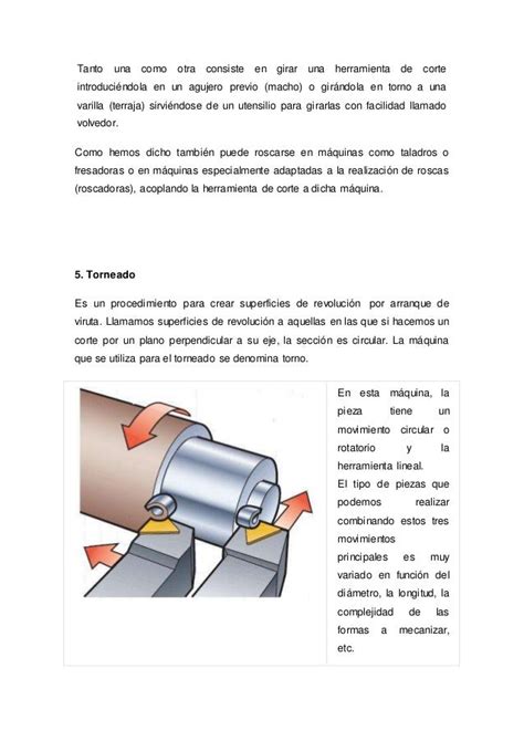 Procesos De Mecanizado Por Arranque De Virutas