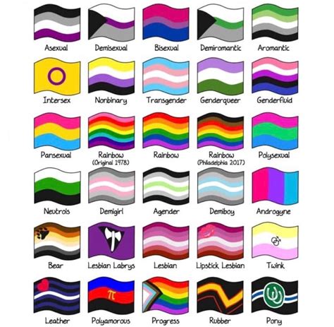 custom rainbow progress pride 3x5ft lgbt flags for gay lesbian transgender bisexual asexual