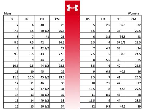 Nike Shoe Size Chart Conversion Gucci Shoes Size Chart Conversion