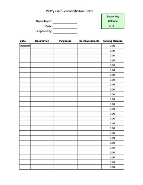 12 Petty Cash Log Template Examples Pdf Examples Free Printable