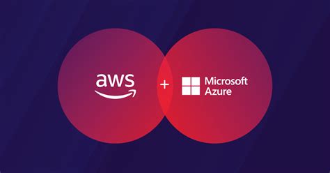 Part 2 Microsoft Azure For Amazon Aws Cloud