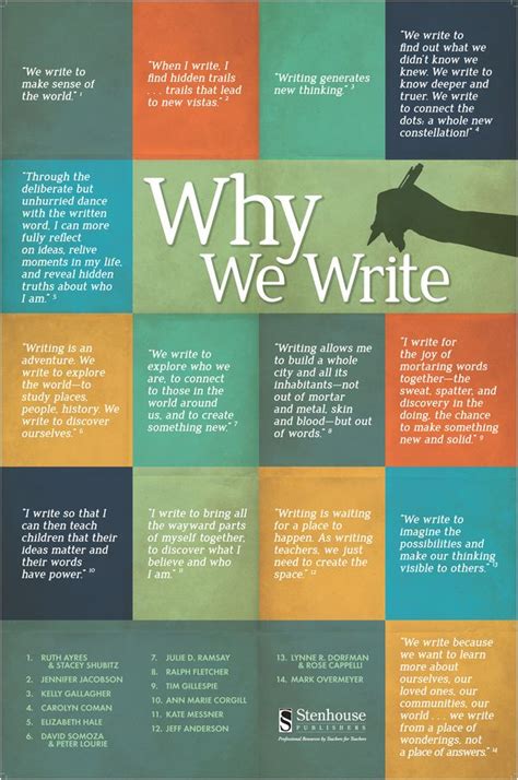 14 Reasons Why We Write Writing Quotes Writing Life Writing Advice