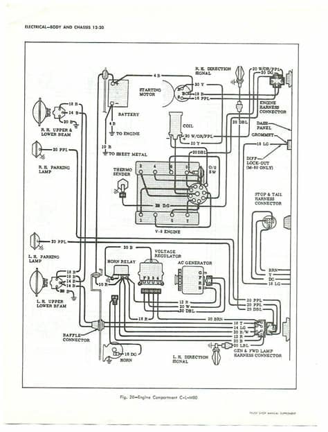 Pin on Projects to Try