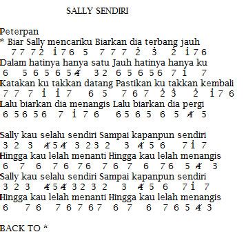 Not Angka Musik Pianika Lagu Plus Lirik Not Angka Pianika Lagu Peterpan Sally Sendiri Not