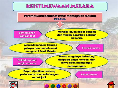 ▶sistem pembesar utama yang membantu sultan dalam mentadbir melaka ialah sistem pembesar empat. SEJARAH MELAKA: 4.1 Parameswara Pengasas Kesultanan Melayu ...