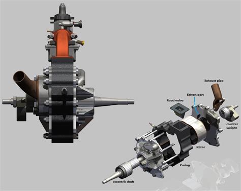 A two stroke engine is an internal combustion engine that completes the process cycle in one revolution of the crankshaft (an up stroke and rotary valve engines can be tailored to deliver power over a wider speed range or higher power over a narrower speed range than either piston port or reed. Two-stroke Rotary Engine For Small Applications