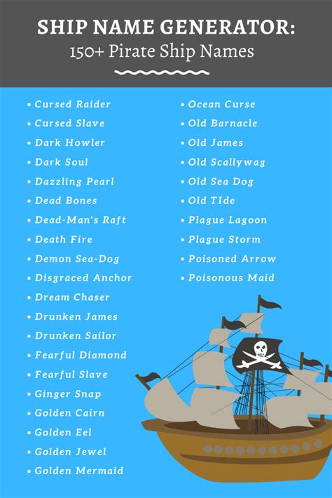 Pirate Ship Name Generator 150 Pirate Ship Names 🏴‍☠️