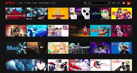 Netflix Anime Full List Of Anime And Movies On Netflix And Every