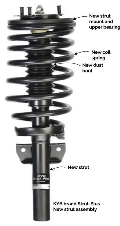 Which Is Better A Strut Or A Strut Assembly — Ricks Free Auto Repair