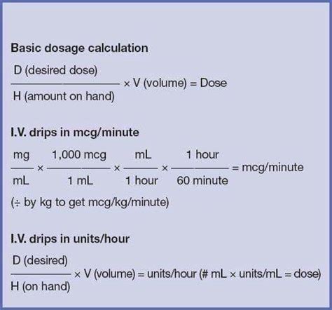 Basic Dosage Calculations And Iv Drips Recent Post Of Antibiotics