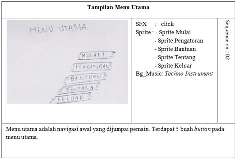 Check spelling or type a new query. Pengertian Storyboard