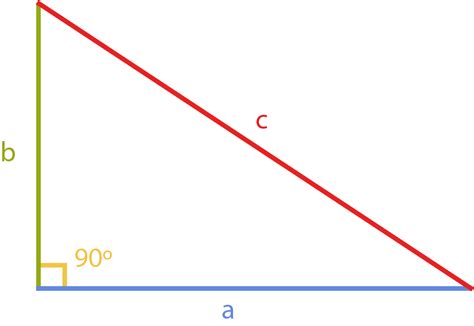 Triangulo Rectangulo Y Teorema De Pitagoras Escolar Abc Color Images