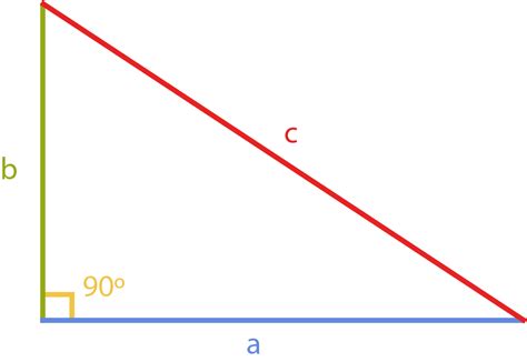 Triángulo Rectángulo