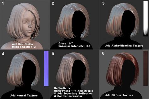 Tips And Tricks On Real Time Hair How To Draw Hair Zbrush Hair