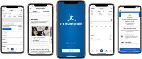 Perfect Time To Build A Fitness App Like Myfitnesspal In 2020