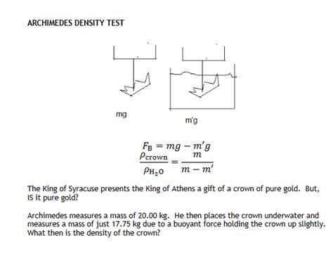 Solved Archimedes Density Test Mg Mg Fb Mg Mg Pcrown M