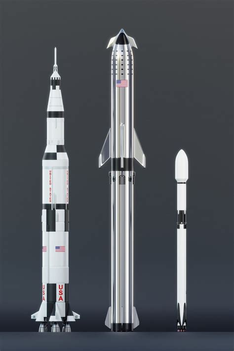 Starship will be the world's most powerful launch vehicle ever developed, with the. spacex starship - Yahoo Image Search Results | Spacex starship, Spacex, Space exploration ...