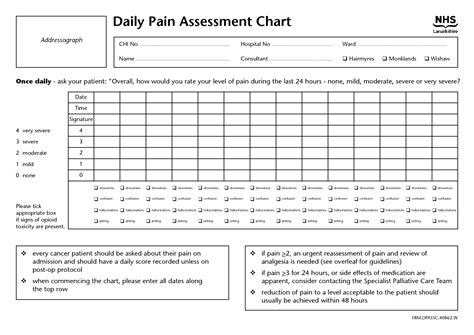 15 Medication Compliance Worksheet Printables