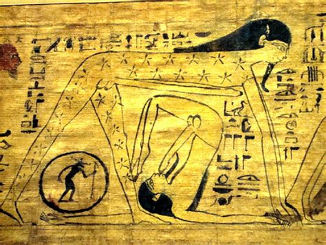 ponte la peluca y pasemos un dÍa feliz las relaciones sexuales en el antiguo egipto