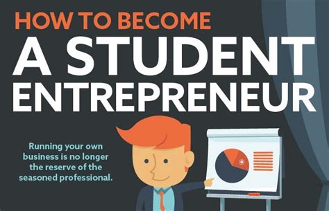 How To Become A Student Entrepreneur Infographic