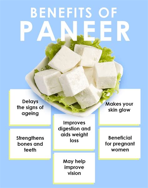 Can I Eat Paneer After Workout Off 70