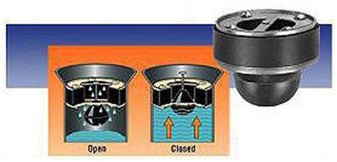 Basement floor drain check valve. Floor drain ball valve.