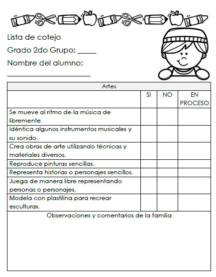 Listas de cotejo Evaluación Preescolar 1 2 3 Los Materiales