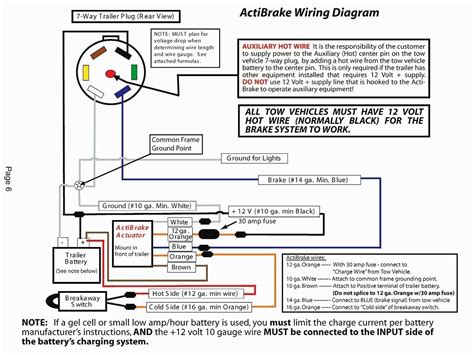 Diagrams are looking from the outside of the plug or socket. Big Tex Dump Trailer Wiring Diagram | Free Wiring Diagram