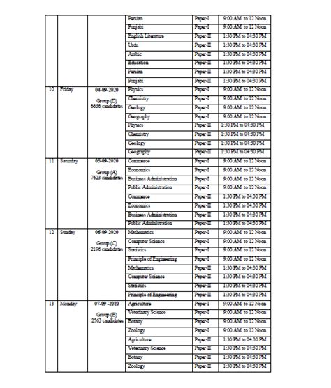 Pms 2020 Date Sheet