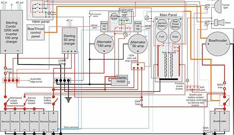 Wiring Diagram For Uponor Underfloor Heating