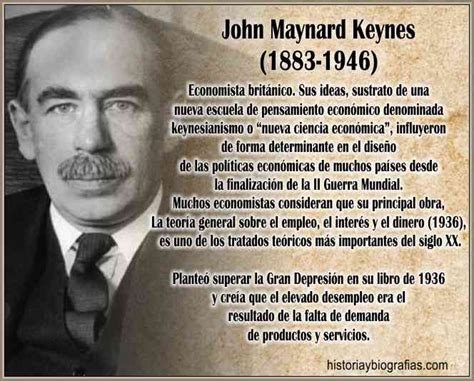 Biografia De Keynesresumen De Sus Ideas De Economia Y Principios