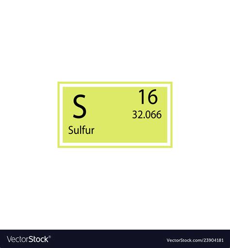Periodic Table Sulfur Periodic Table Timeline