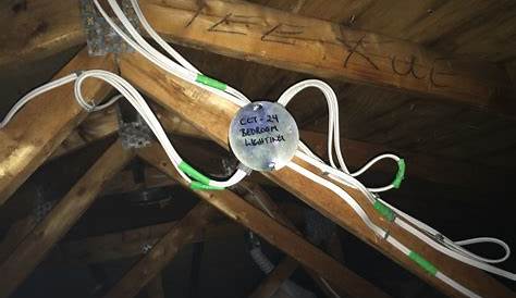 house fuse box wiring an attic