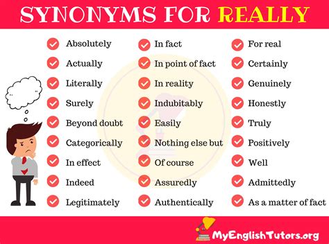 Synonyms For Really In English Essay Writing Skills English Writing