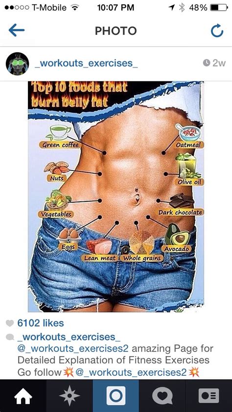 The afterburn effect depends on the intensity, not the duration of your workout, reports the american council on exercise. Top 10 Foods that Burn Belly Fat! - Musely