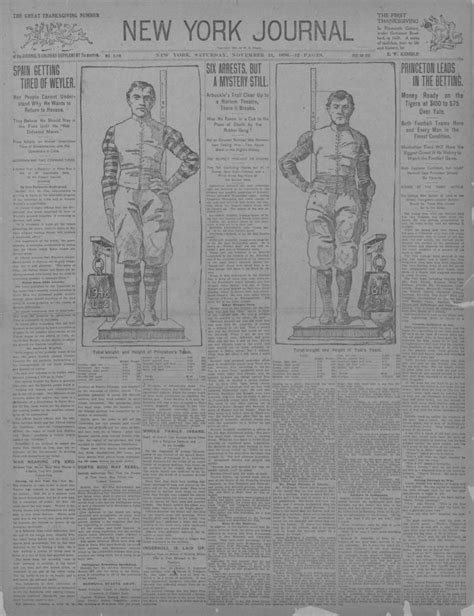 New York Journal And Related Titles 1896 To 1899 Available Online