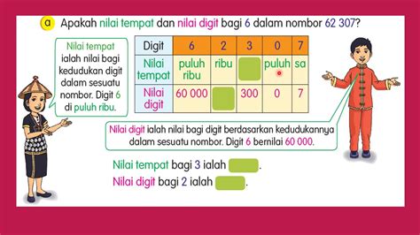 Tuliskan nilai tempat dan nilai digit bagi nombor yang bergaris. MATEMATIK TAHUN 4 : NILAI TEMPAT DAN NILAI DIGIT ...