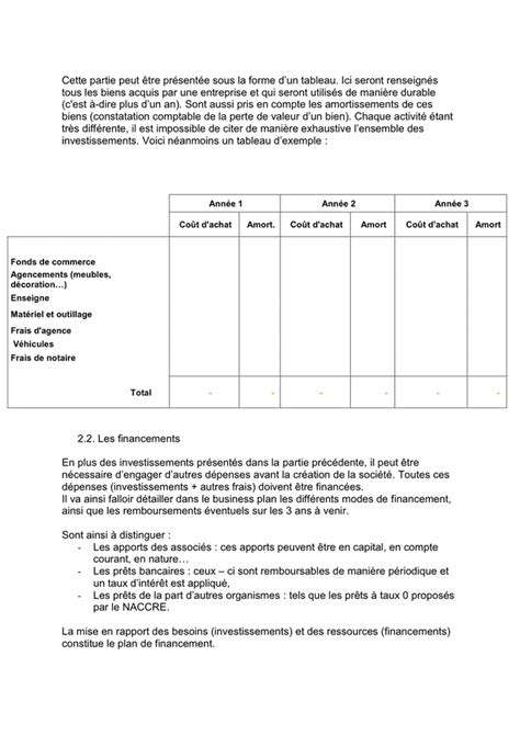 Modèle De Business Plan Doc Pdf Page 3 Sur 5