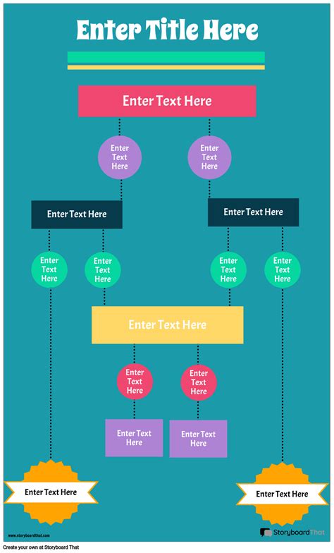 Flow Chart Infographic 4 Storyboard Por Poster Templates