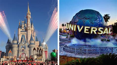Orlando Hotels With Transportation To Disney And Universal Studios