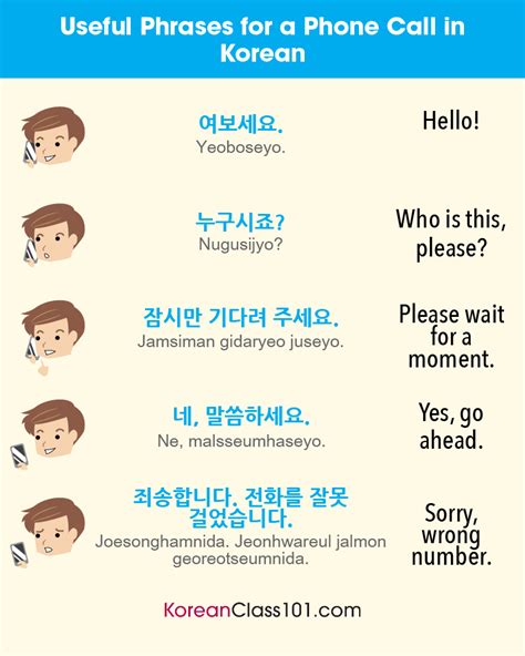 📱📞 Can You Make A Phone Call In Korean Ps Learn Korean With The Best