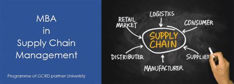 Mba In Supply Chain Management Gcrd