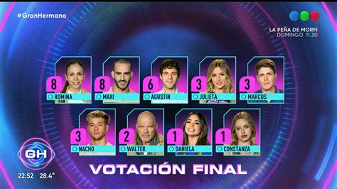 Romina Maxi Agust N Nacho Julieta Y Marcos Nominados Gran Hermano