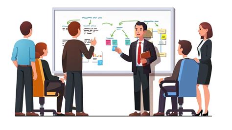 Esquema Del Proceso Administrativo Mind Map