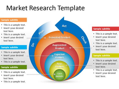 Market Research Powerpoint Templatepptx Powerpoint Presentation Ppt